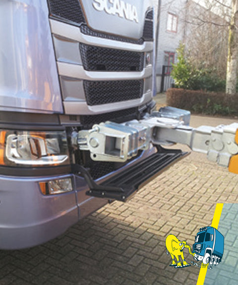 VDZ SET SCANIA S-Serie Adapters